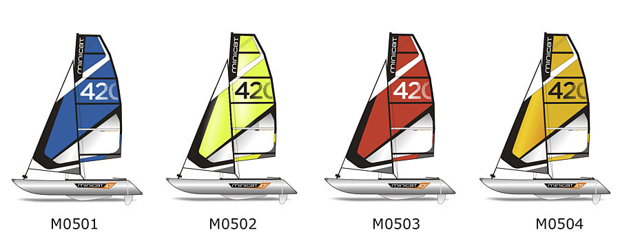 minicat-420-instinct-colors-new.jpg MiniCat 420 Instinct - Imagen 5
