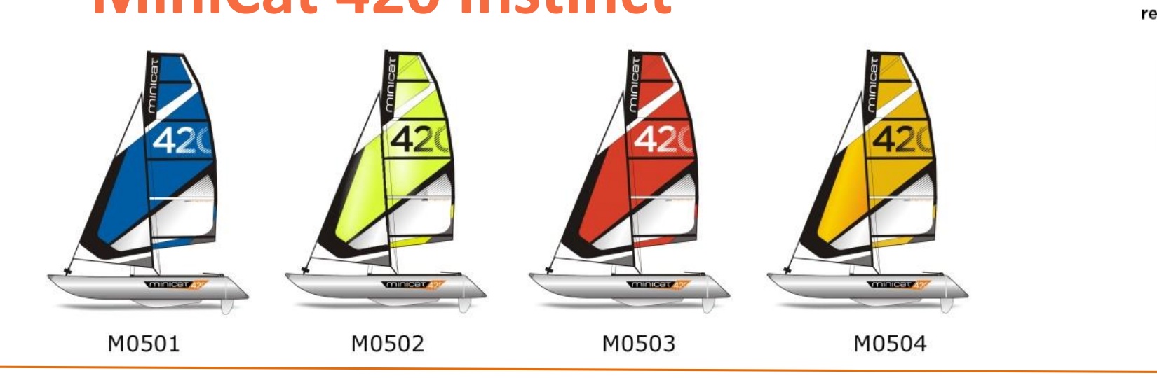 minicat-420-instinct MiniCat 420 Instinct catamarán hinchable